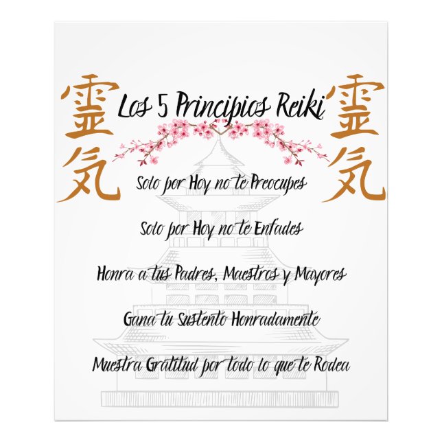 5 Reiki principles Photo Print (Front)