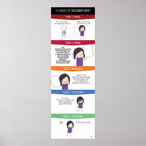 5 Stages of Designer Grief Poster