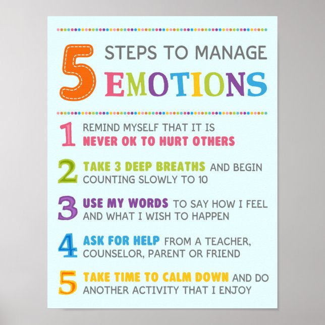 5 Steps to Manage Emotions Classroom Behavior Post Poster (Front)