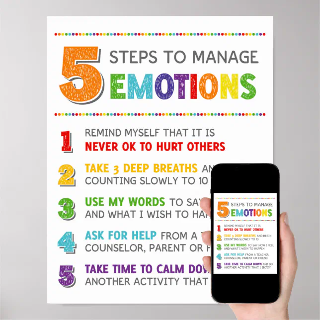 5 Steps to Manage Emotions Classroom Behavior Post Poster | Zazzle