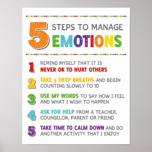 5 Steps to Manage Emotions Classroom Behavior Post Poster