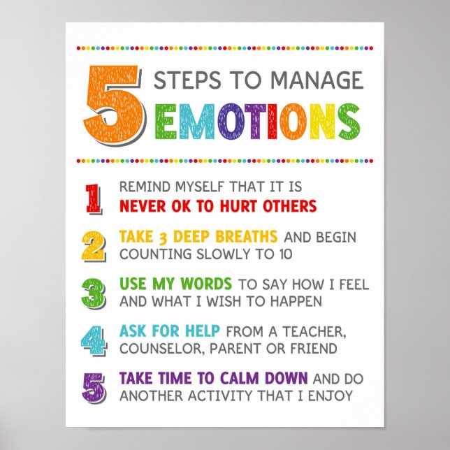 5 Steps to Manage Emotions Classroom Behavior Post Poster (Front)