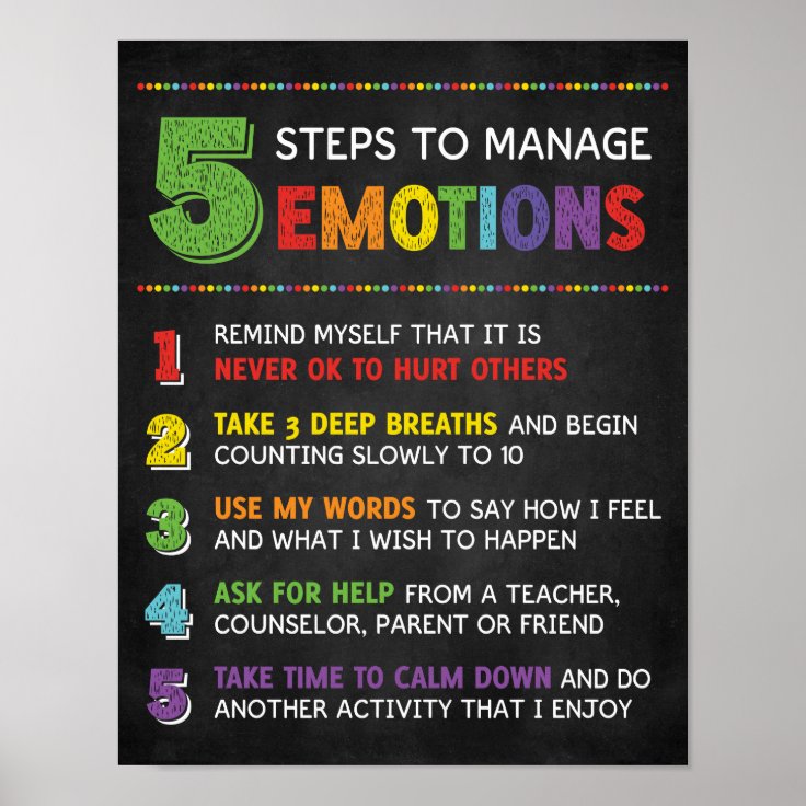 5 Steps to Manage Emotions Classroom Behavior Poster | Zazzle