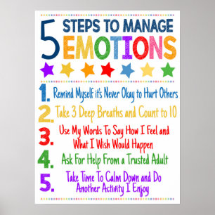 5 Steps To Manage Emotions Counselor Poster