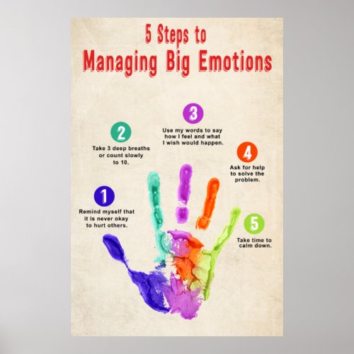 5 Steps To Managing Big Emotions Poster