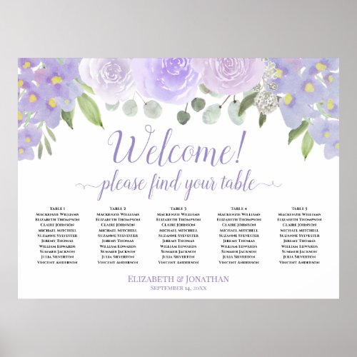 5 Table Lavender Floral Welcome Seating Chart