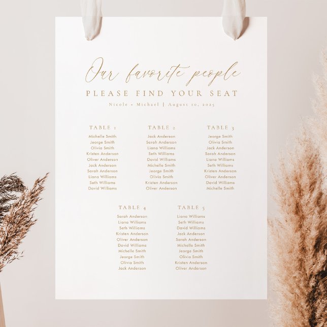 5 Tables Our Favorite People Seating Chart Foam Board (Gold Color Wedding Seating Chart Our Favorite People)
