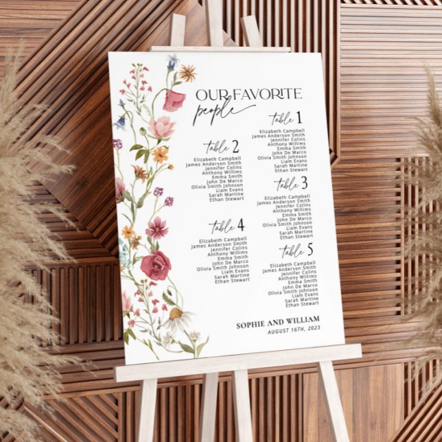 5 Tables Seating Chart Foam Board (Creator Uploaded)
