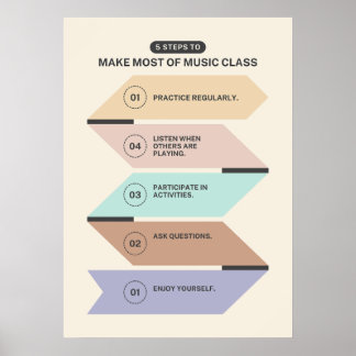 5 Ways to Make Most Of Music Class Rules Posters
