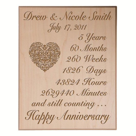 5 Years Anniversary Maple Veneer Wood Plaque (Front)