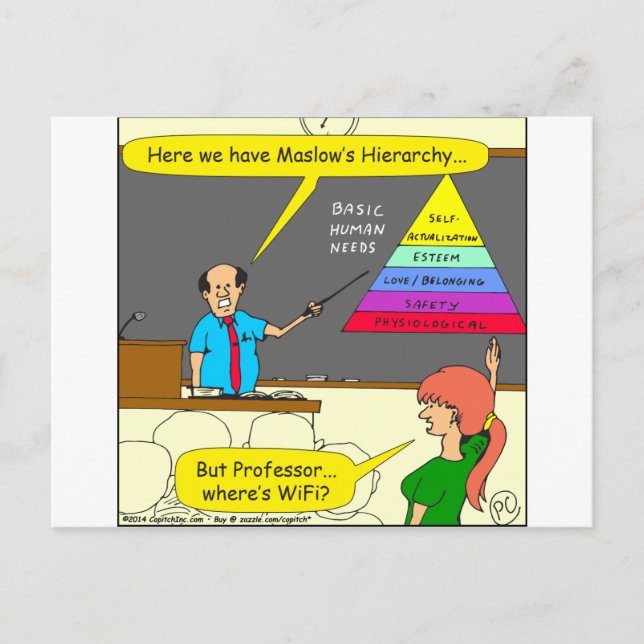 607 basic human needs cartoon postcard (Front)