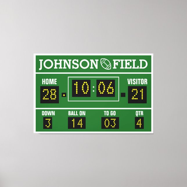 60" x 40" Personalized Football Scoreboard Canvas Print (Front)