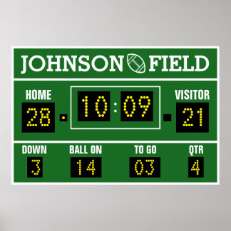 60" x 40" Personalized Football Scoreboard Poster