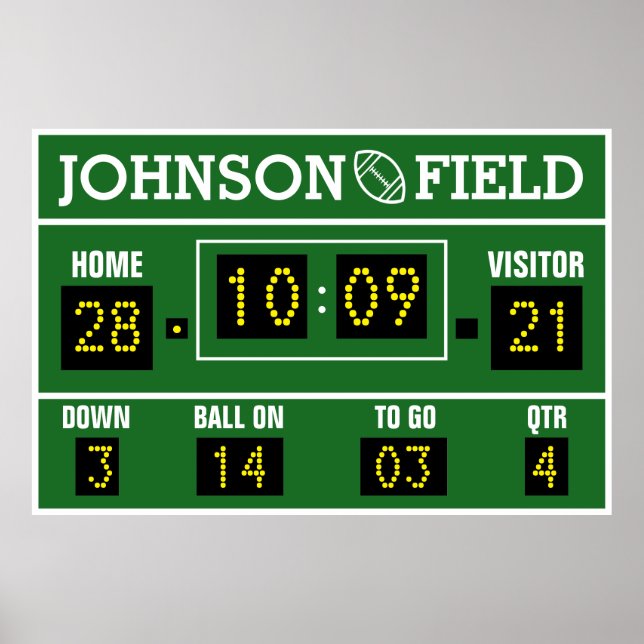 60" x 40" Personalized Football Scoreboard Poster (Front)