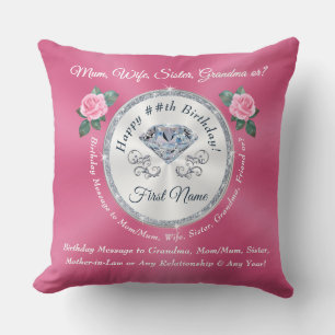 60th, 75th, 80th, 90th or 100th Birthday Presents, Throw Pillow