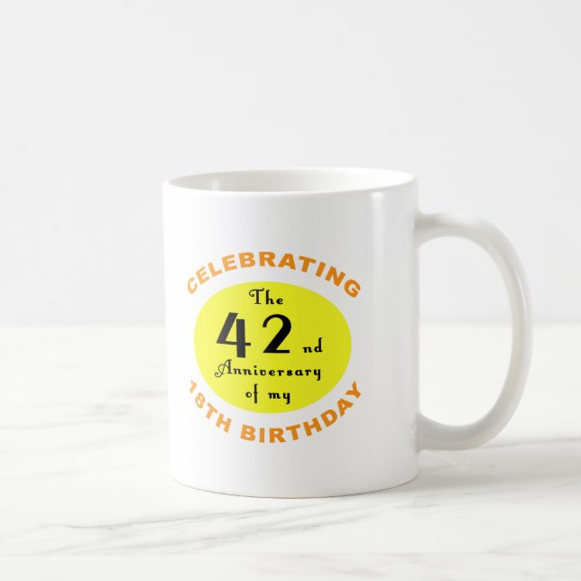 60th Birthday Gag Gift Coffee Mug (Right)