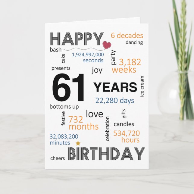 61st Birthday Card (Front)