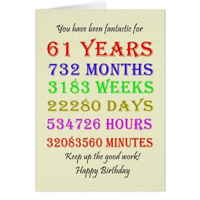 61st Birthday Milestones Cards (Front)