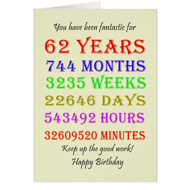 62nd Birthday Milestones Cards (Front)