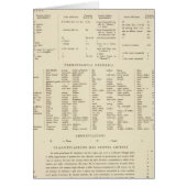 6364 Legend Sweden, Norway (Front)