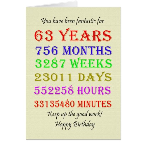 63rd Birthday Milestones