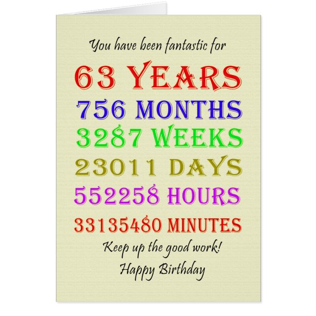 63rd Birthday Milestones Cards (Front)