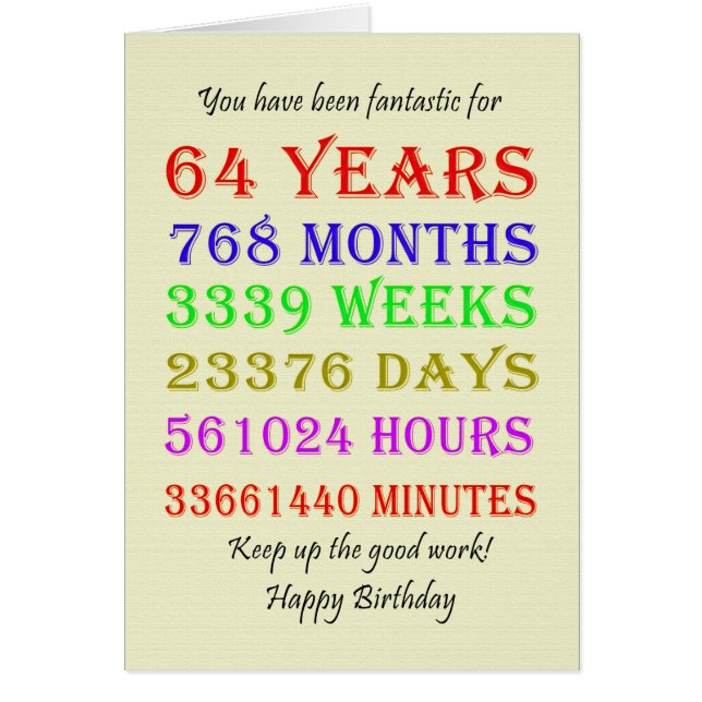 64th Birthday Milestones Cards (Front)