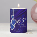 65th