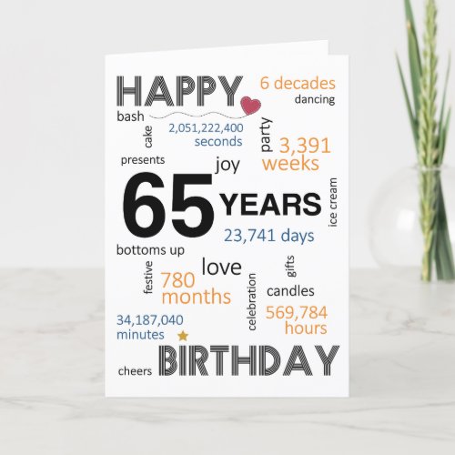 65th Birthday Card