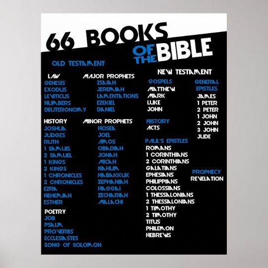 66 Books of the Bible Poster | Zazzle.com