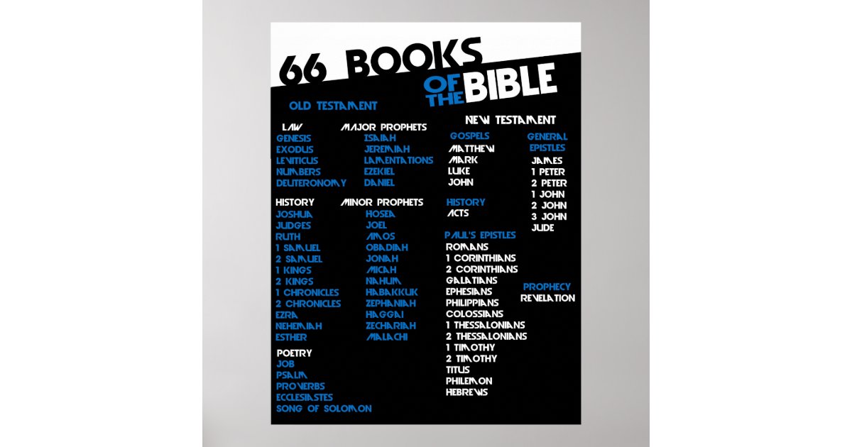 66-books-of-the-bible-poster-zazzle