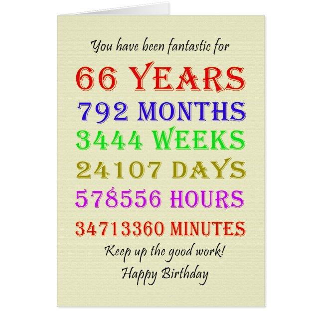 66th Birthday Milestones Cards (Front)
