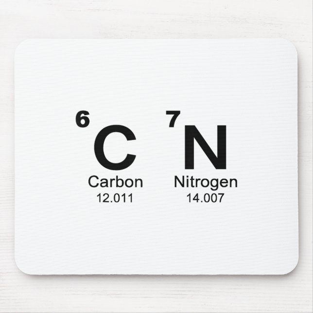 67 Funny Meme Six Seven Science Periodic Table Che Mouse Pad (Front)