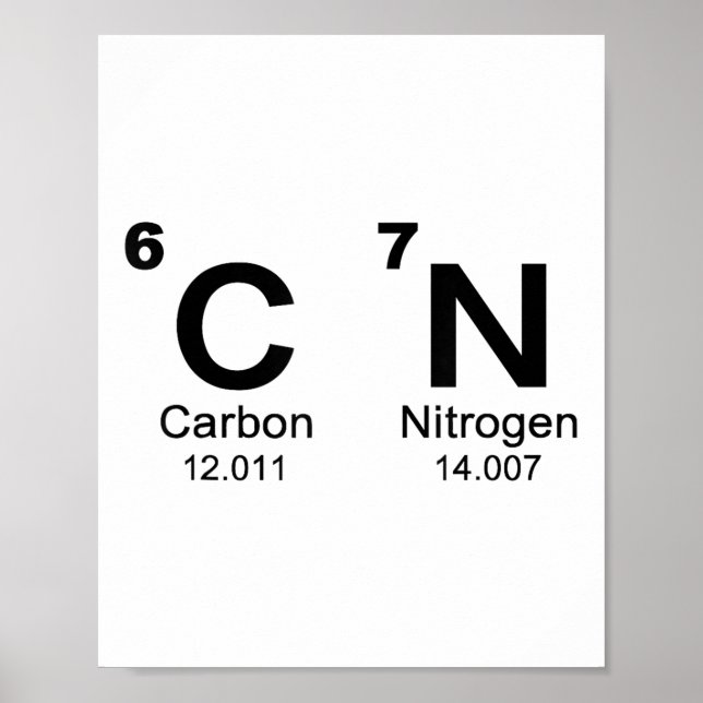 67 Funny Meme Six Seven Science Periodic Table Che Poster (Front)