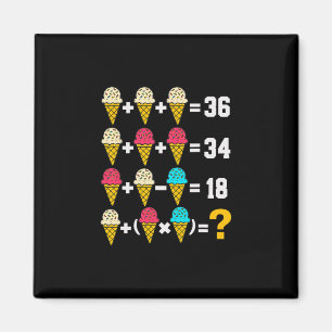 67 Ice Cream Drip Meme Order Of Operations Math Te Magnet