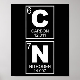 67 Meme 6-7 Six Seven Funny Teacher Science Period Poster
