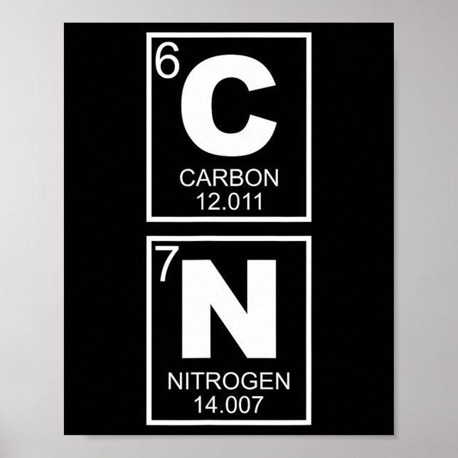 67 Meme 6-7 Six Seven Funny Teacher Science Period Poster (Front)