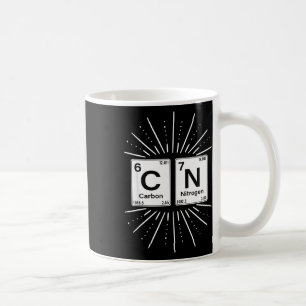 67 Meme Funny Science Chemistry Nerds Humor Period Coffee Mug