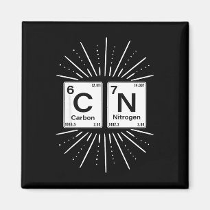 67 Meme Funny Science Chemistry Nerds Humor Period Magnet