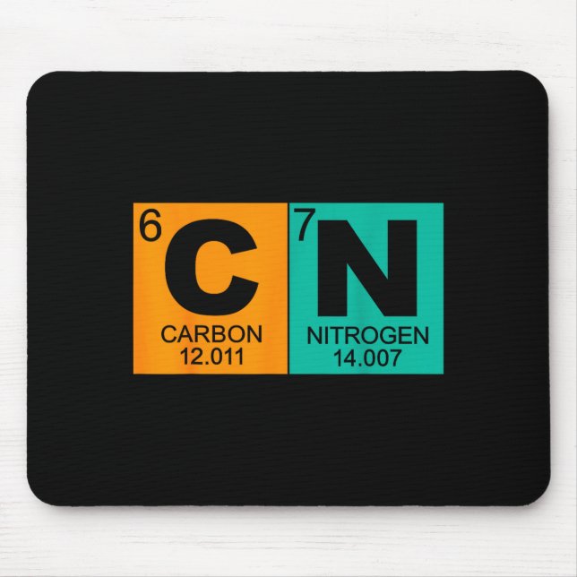 67 Meme Funny Science Teacher Periodic Table Retro Mouse Pad (Front)