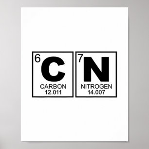67 Meme Funny Science Teacher Periodic Table Retro Poster