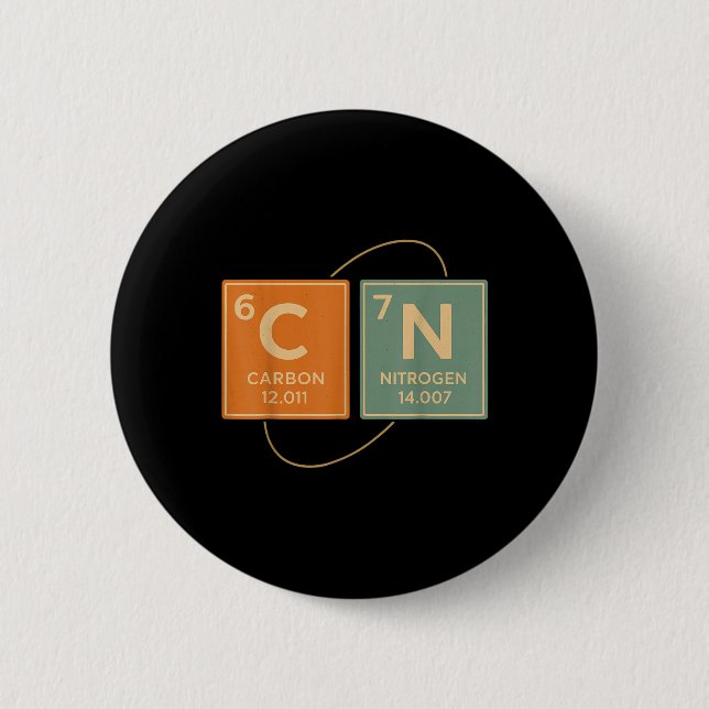 67 Meme Funny Teacher Science Periodic Table Retro Button (Front)