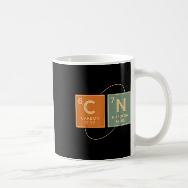 67 Meme Funny Teacher Science Periodic Table Retro Coffee Mug (Right)