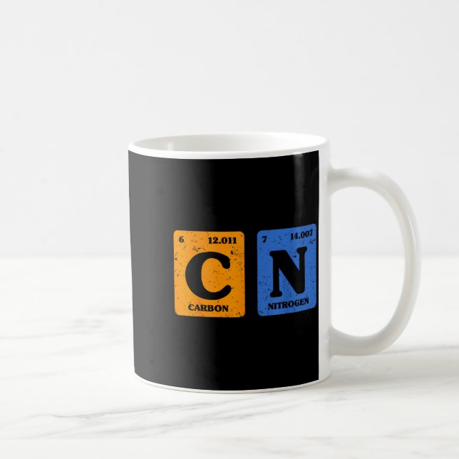 67 Meme Funny Teacher Science Periodic Table Retro Coffee Mug (Right)