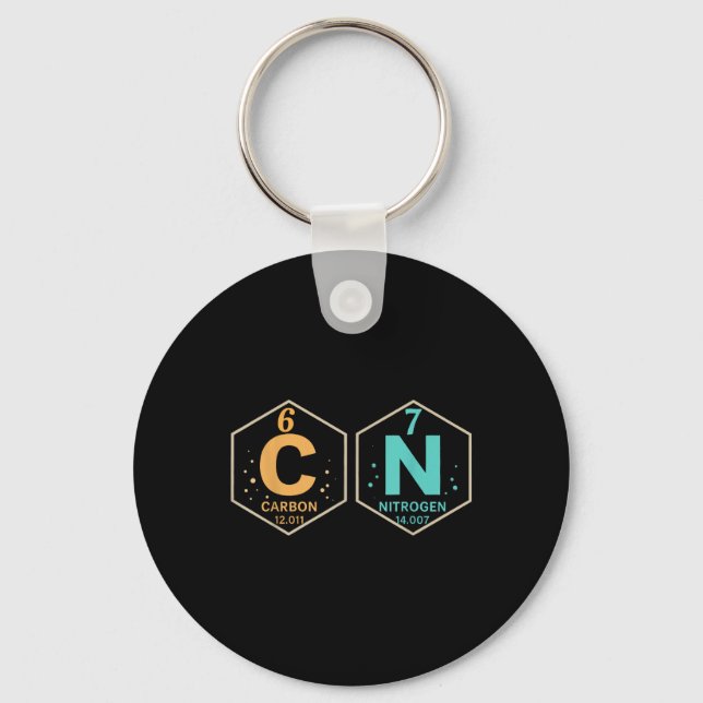 67 Meme Funny Teacher Science Periodic Table Retro Keychain (Front)