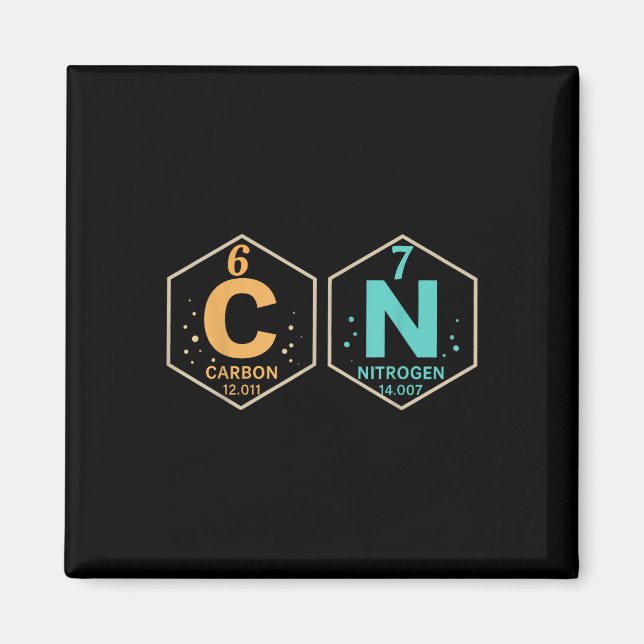 67 Meme Funny Teacher Science Periodic Table Retro Magnet (Front)