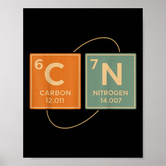 67 Meme Funny Teacher Science Periodic Table Retro Poster (Front)