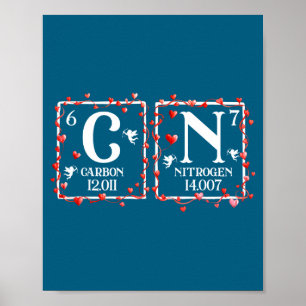 67 Meme Funny Teacher Science Periodic Table Valen Poster