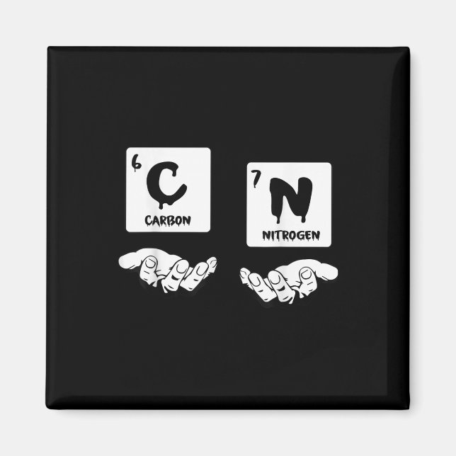 67 Meme Science Chemistry Nerd Periodic Table Humo Magnet (Front)