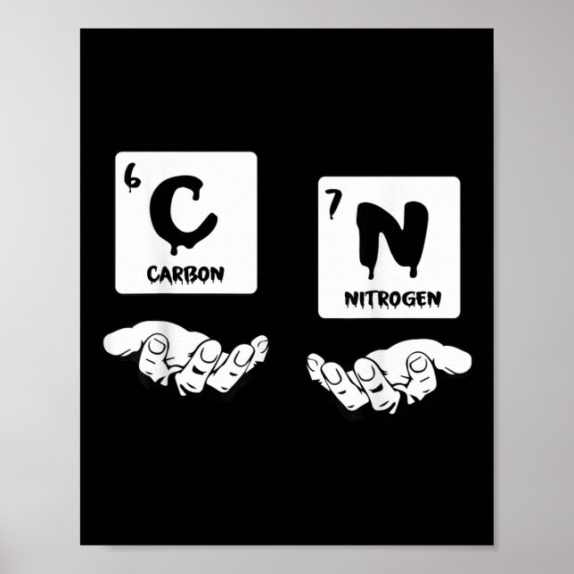 67 Meme Science Chemistry Nerd Periodic Table Humo Poster (Front)